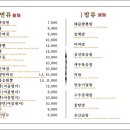 향차이 - 8474 | 향차이