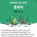 해봄