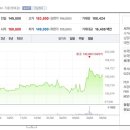 (주) 유비케어 이미지