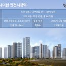 더샵모텔 이미지