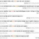 새한피엔디
