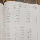 한국전력공사_전력연구원 네이버블로그