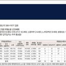 김포한강어린이집 이미지