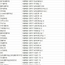 남경이야기꽃