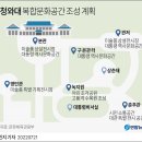 랜드마크케이 이미지