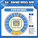정관장대구동천 - 8412 | 2024-2025 한국농구 KBL 프로농구 경기 일정 티켓예매 방법 위치 총정리 농구 좋아하세요?