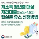 유스 이미지