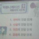 은십자
