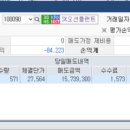 한일오피스프로