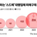 컴즈컴퍼니 이미지