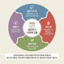 경덕한의원 이미지