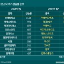 한국엔피기술 이미지