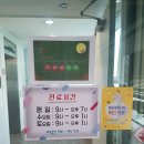 최필선비뇨기과