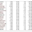 주요 상한가 분석 6월10일(금) 이미지