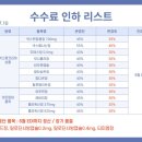 (주)에스제이파마 이미지
