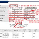 공유기 설정을 통해 KT 공유기 인증 수 제한조치 회피하기(ipTime 공유기) 이미지