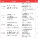 (주)명소아이엠씨