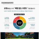 마실파크골프 - 제천시 청풍호로9길 8 | 마실파크골프