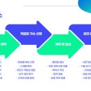 메이드 인 헤븐