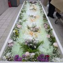 백제장례식장 | 대전, 세종, 청주, 공주 장례사전 상담이 왜 필요할까요? 후불제상조 후기