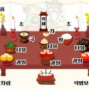 계산불교 이미지