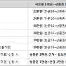 10월 KT 올레 인터넷, 전화, IPTV 공동 가입 이벤트 이미지