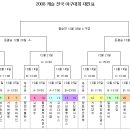 수정캐슬 이미지