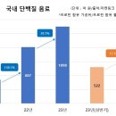 플레저마켓 이미지