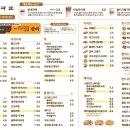 동네커피 - 통영시 | 동네커피