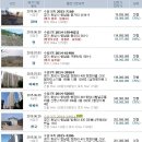 신영카서비스 이미지