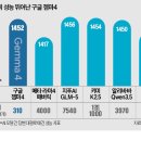 젬마인