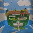 제부도 초소 이미지