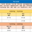 팔봉동주민센터 이미지