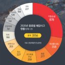 백 암 문 고 이미지