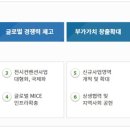 ㈜벡스코 이미지