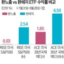 윤330 이미지