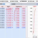 2016년 6월 24일(금) : 브렉시트 향배, 공포는 사는 것. 이미지