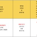 봉황탁구장