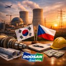 코리아에너지발전소(주)6호기 | 두산에너빌리티 3200억 체코 계약, 10만원 돌파 신호?