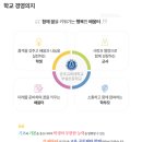 공주교육대학교부설초등학교 이미지