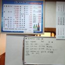 춘천맛집 퇴계수산횟집