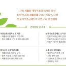 지원유통