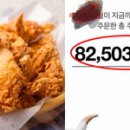 돈 치킨 이미지