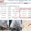 (주)태일건설 이미지