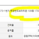경남아파트(1706) 이미지