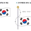 제비오는날