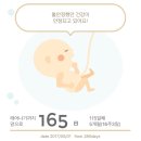 모이몰른구미 이미지