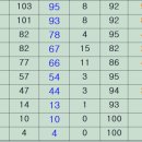 양화축산 이미지