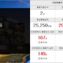 기산부동산중개사무소 이미지