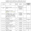 반포대로 217 (7) 이미지